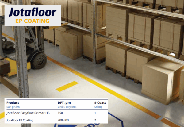 Jotafloor EP Coating – Sơn epoxy sàn nhà xưởng chất lượng cao từ Jotun - Ảnh 2